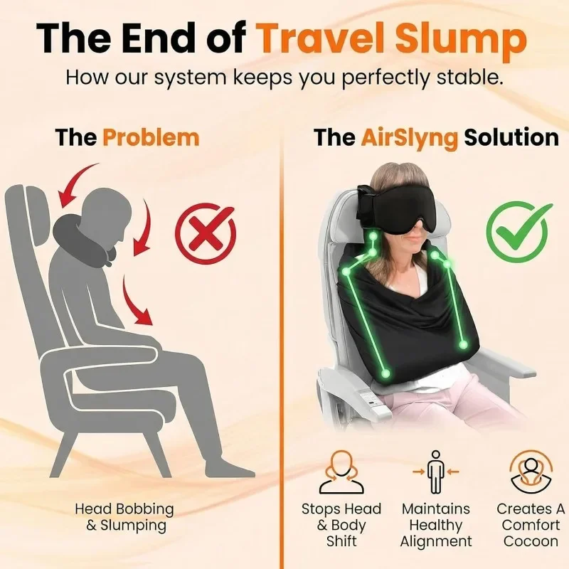 ชุดอุปกรณ์ช่วยนอนหลับบนเครื่อง - Travel Accessories Long Flight บทวิจารณ์และราคา
